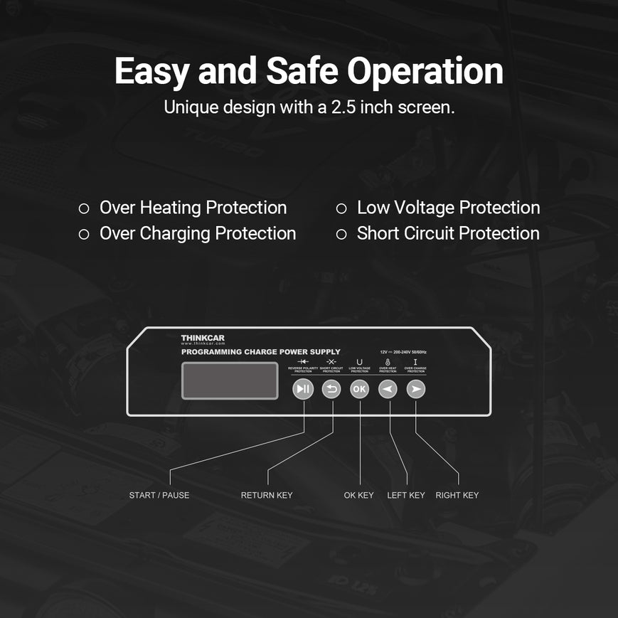 THINKPPS 150 Programming Power